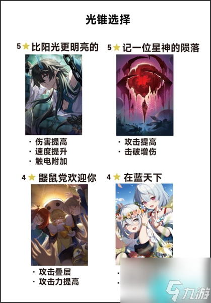 崩坏星穹铁道丹恒饮月怎么样-崩坏星穹铁道丹恒饮月培养攻略