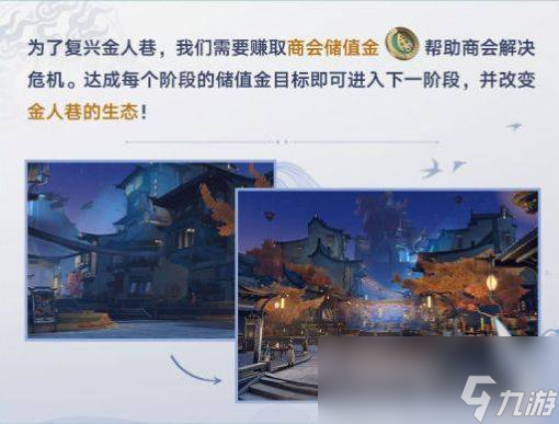 崩坏星穹铁道金人旧巷市廛喧活动攻略