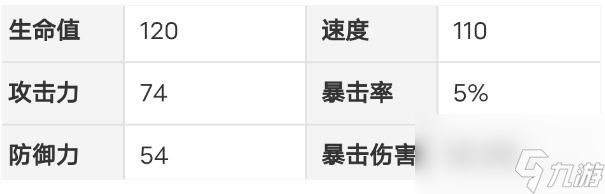 崩坏星穹铁道丹恒阵容搭配及配队技巧