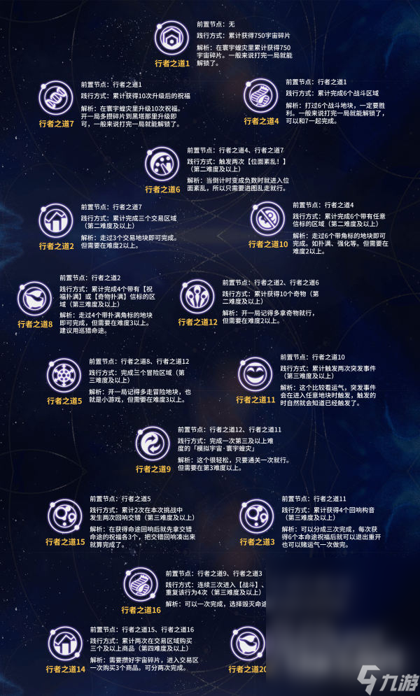 崩坏星穹铁道行者之道25~31解锁方法指南