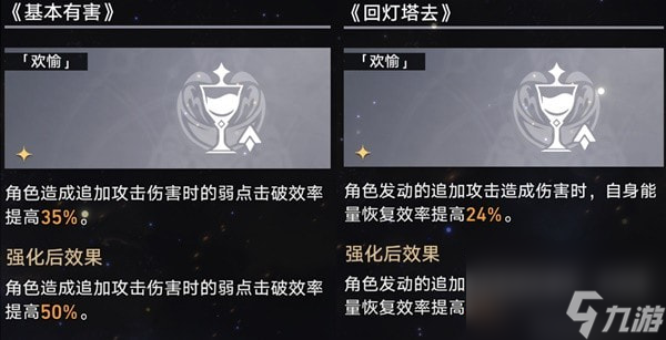 星穹铁道景元欢愉流追击打法分享-星穹铁道欢愉流怎么搭配