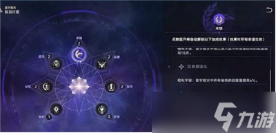 《崩坏星穹铁道》寰宇蝗灾关卡机制分享