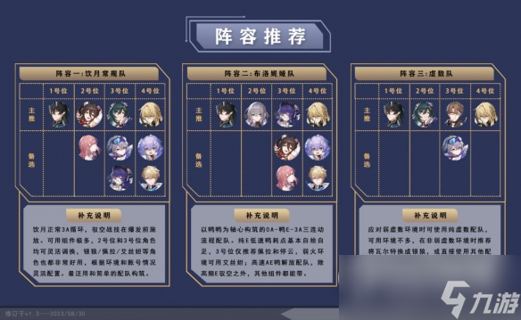 崩坏星穹铁道饮月配队推荐指南