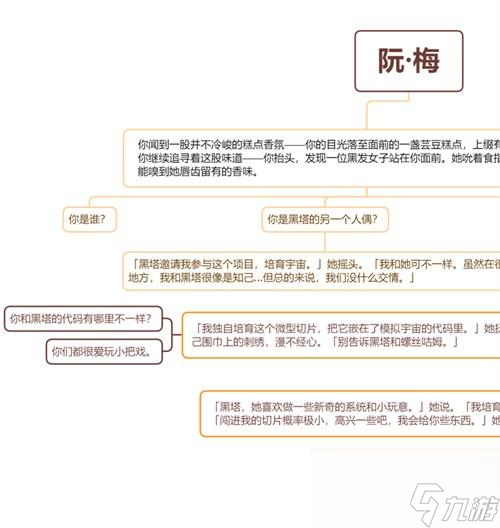 崩坏星穹铁道阮梅事件怎么选
