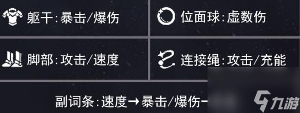 崩坏星穹铁道丹恒饮月攻略