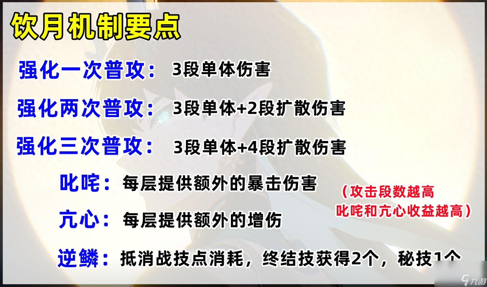 崩坏星穹铁道饮月君光锥怎么搭配?遗器光锥配队选择