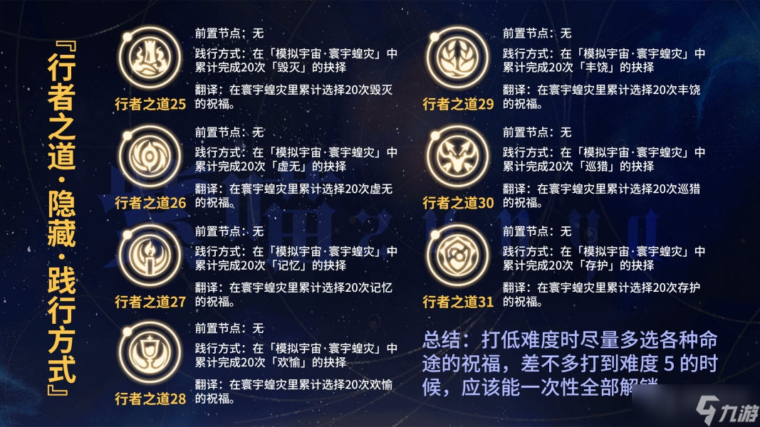 《崩坏星穹铁道》行者之道25～31解锁方法