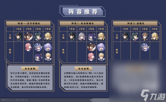 《崩坏星穹铁道》饮月配队推荐攻略