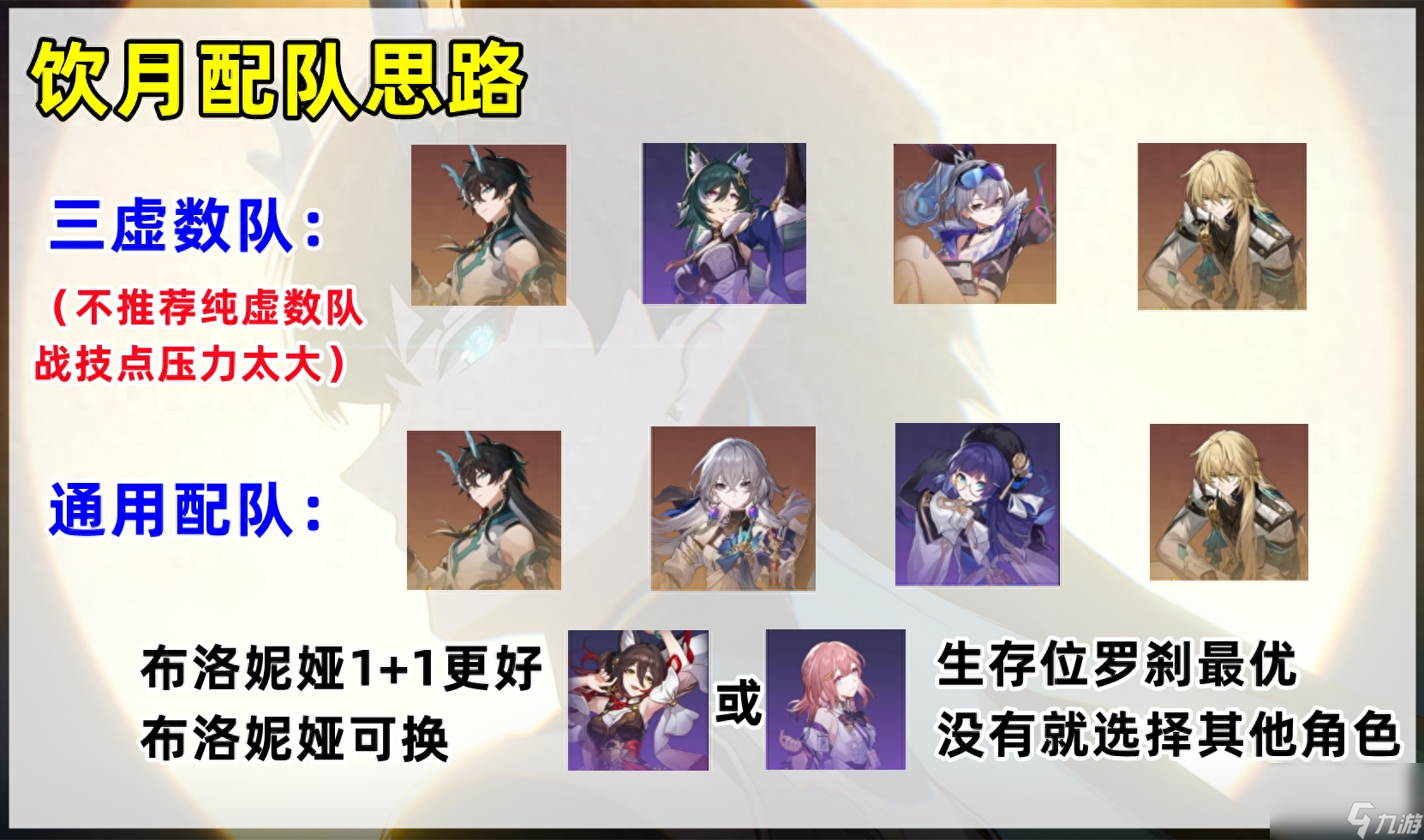崩坏星穹铁道饮月君光锥怎么搭配?遗器光锥配队选择