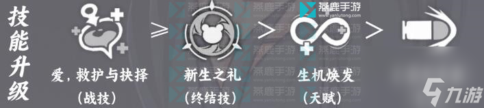 崩坏星穹铁道娜塔莎攻略大全
