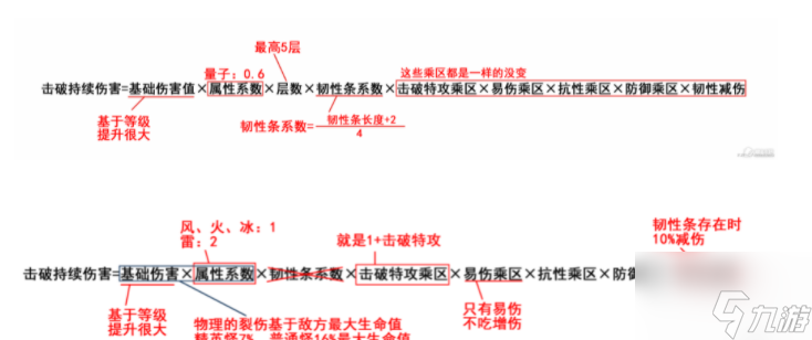 崩坏星穹铁道银狼平民破盾队怎么养成 具体一览