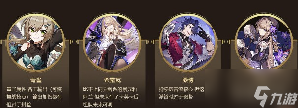 《崩坏星穹铁道》角色强度排行榜一览