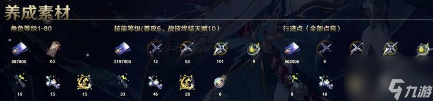 《崩坏星穹铁道》丹恒饮月定位是什么 饮月角色定位及养成材料攻略