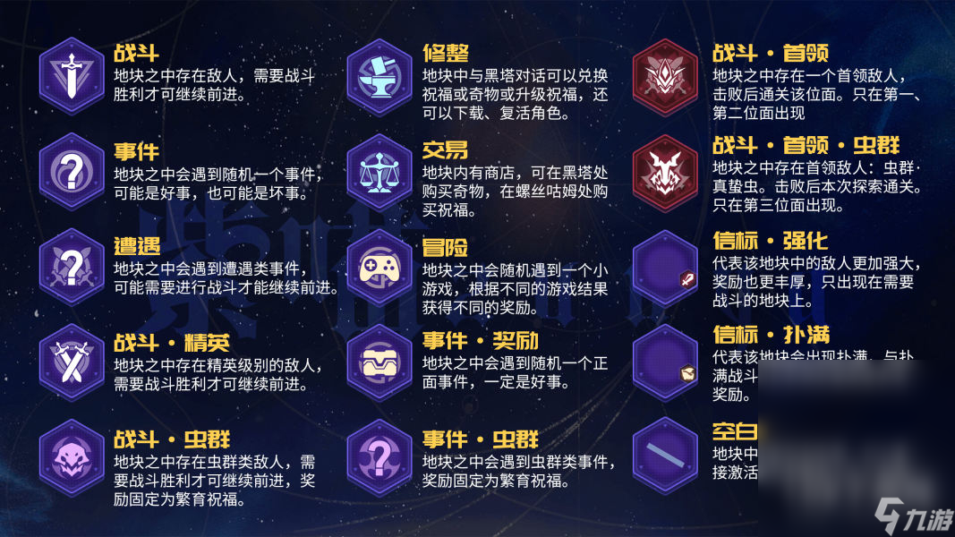 《崩坏星穹铁道》寰宇蝗灾关卡机制一览