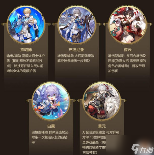 《崩坏星穹铁道》角色强度排行榜一览
