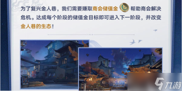 崩坏星穹铁道金人旧巷市廛喧活动如何完成