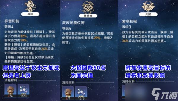 崩坏星穹铁道停云技能是什么