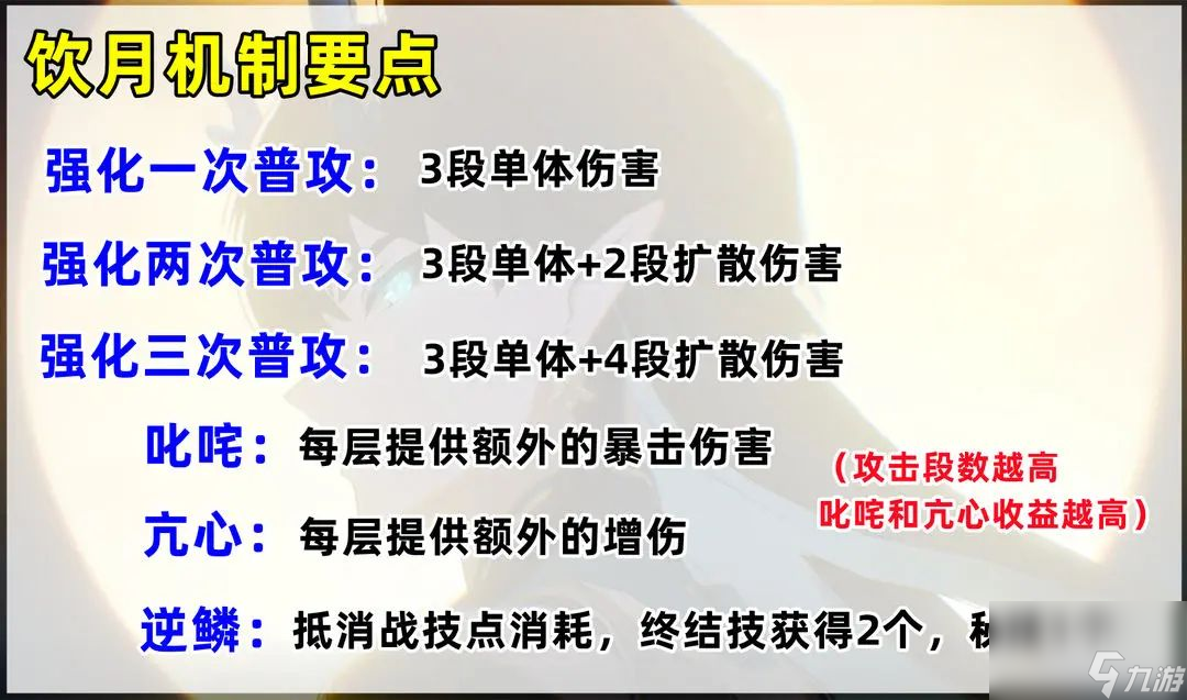 崩坏星穹铁道饮月技能怎么加点 饮月技能加点顺序推荐