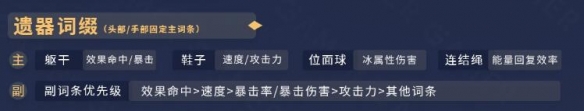 《崩坏星穹铁道》佩拉角色培养攻略