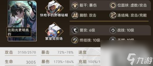 崩坏星穹铁道饮月要抽吗怎么培养(丹恒饮月全面解析及玩法攻略大全)