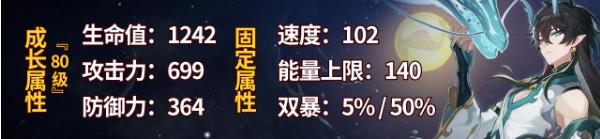 《崩坏星穹铁道》丹恒饮月君怎么加点 饮月君技能机制及行迹加点攻略