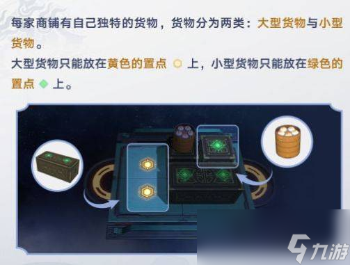 崩坏星穹铁道金人旧巷市廛喧活动攻略