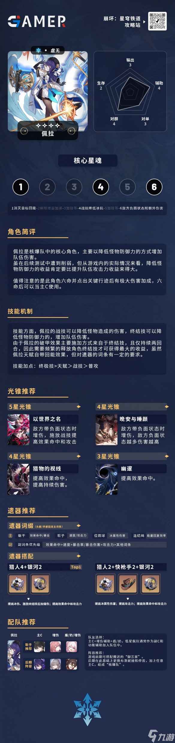 《崩坏星穹铁道》佩拉角色培养攻略