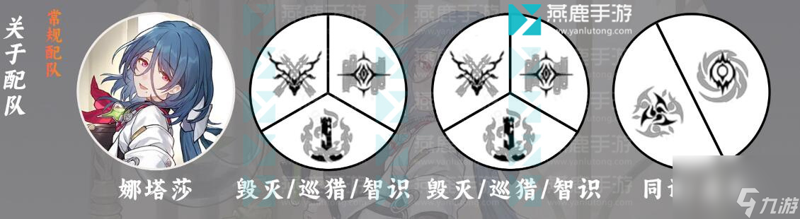 崩坏星穹铁道娜塔莎攻略大全