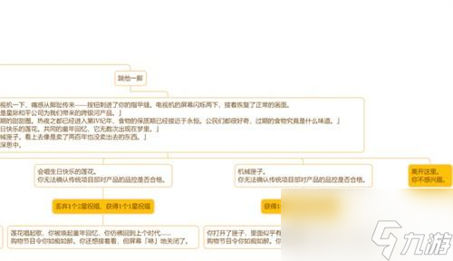 崩坏星穹铁道电视购物频道事件选哪个好