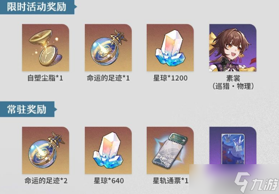崩坏星穹铁道金人旧巷市廛喧活动怎么玩