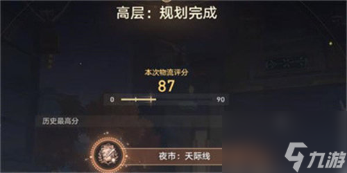崩坏星穹铁道夜市天际线成就怎么获得 崩坏星穹铁道夜市天际线成就完成攻略