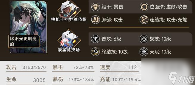 《崩坏星穹铁道》饮月毕业面板是多少 丹恒饮月毕业遗器及毕业面板详解