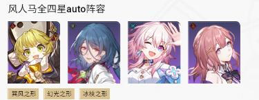 星穹铁道虎克怎么配队 虎克阵容搭配推荐