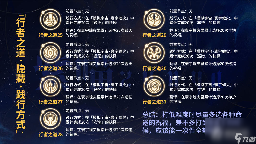 《崩坏星穹铁道》行者之道25~31解锁方法