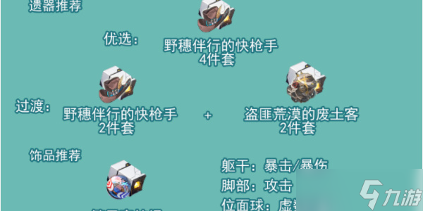 崩坏星穹铁道饮月君培养攻略