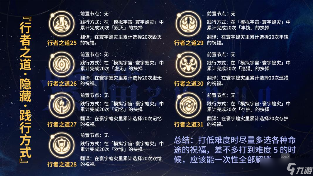崩坏星穹铁道行者之道隐藏全解锁攻略