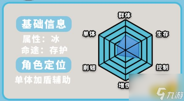 崩坏星穹铁道1.4抽取建议心得秘籍