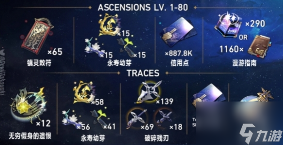 《崩坏星穹铁道》饮月君突破材料介绍