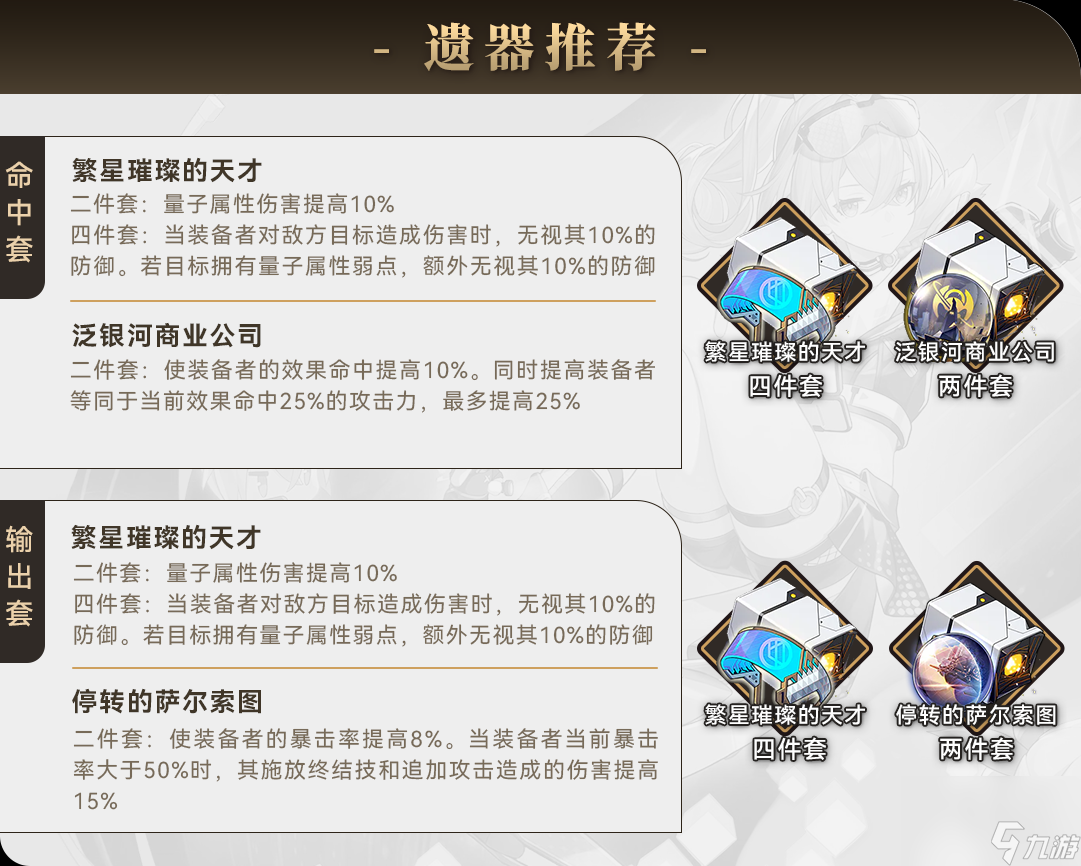 《崩坏星穹铁道》银狼带什么遗器好