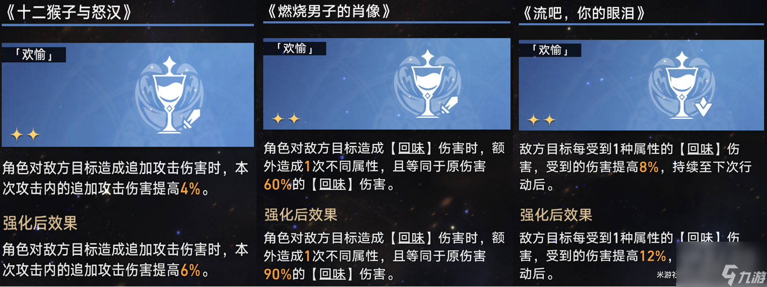 《崩坏星穹铁道》模拟宇宙第七关怎么过