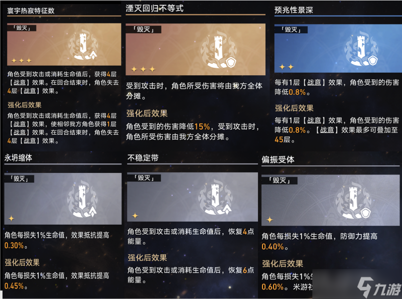 《崩坏星穹铁道》模拟宇宙第七关怎么打