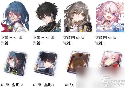 崩坏星穹铁道忘却之庭第十层通关攻略