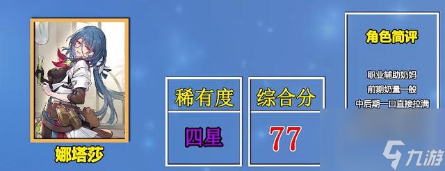 崩坏星穹铁道必练四星角色一览_崩坏星穹铁道必练四星角色有哪些