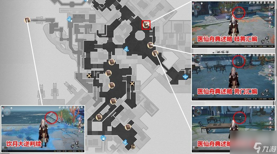 崩坏星穹铁道医仙舟典述略岐黄汇编获得方法攻略