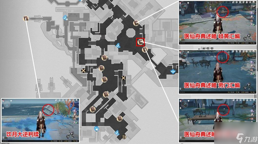 崩坏星穹铁道医仙舟典述略旁门汇编获得方法