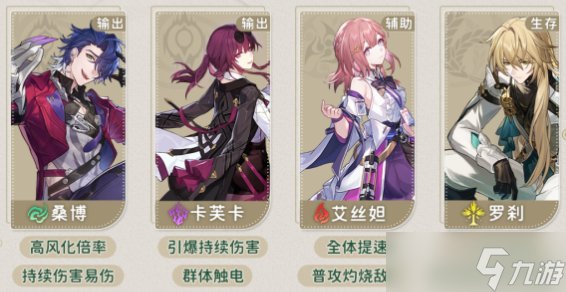 崩坏星穹铁道桑博配队攻略