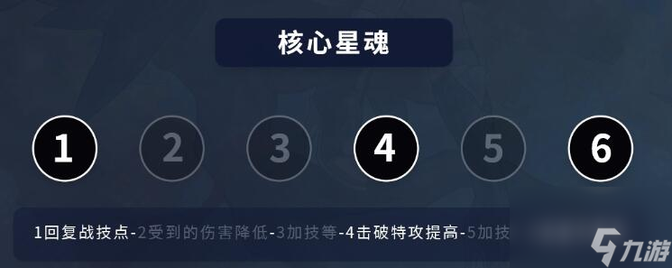 崩坏星穹铁道素裳攻略