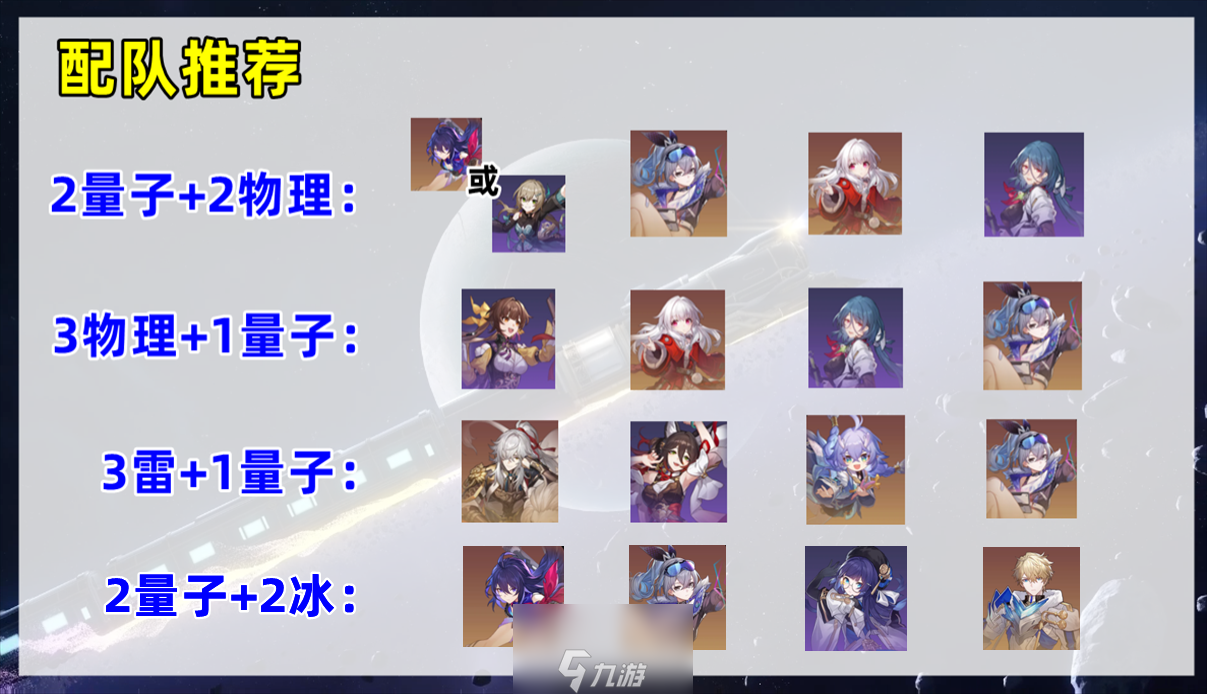 星穹铁道银狼遗器推荐-银狼圣遗物搭配推荐