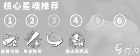 崩坏星穹铁道全角色攻略