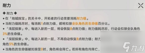崩坏星穹铁道地城探宝活动攻略